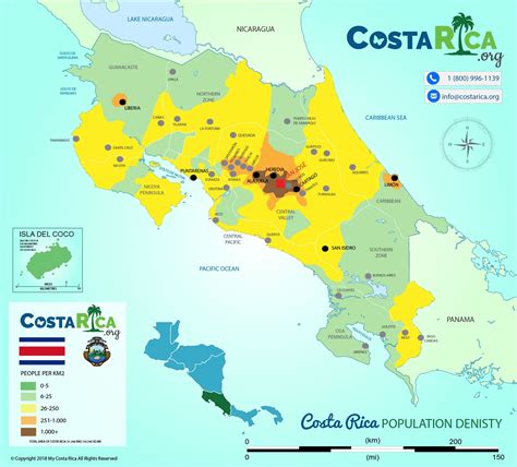 costa rica size in population